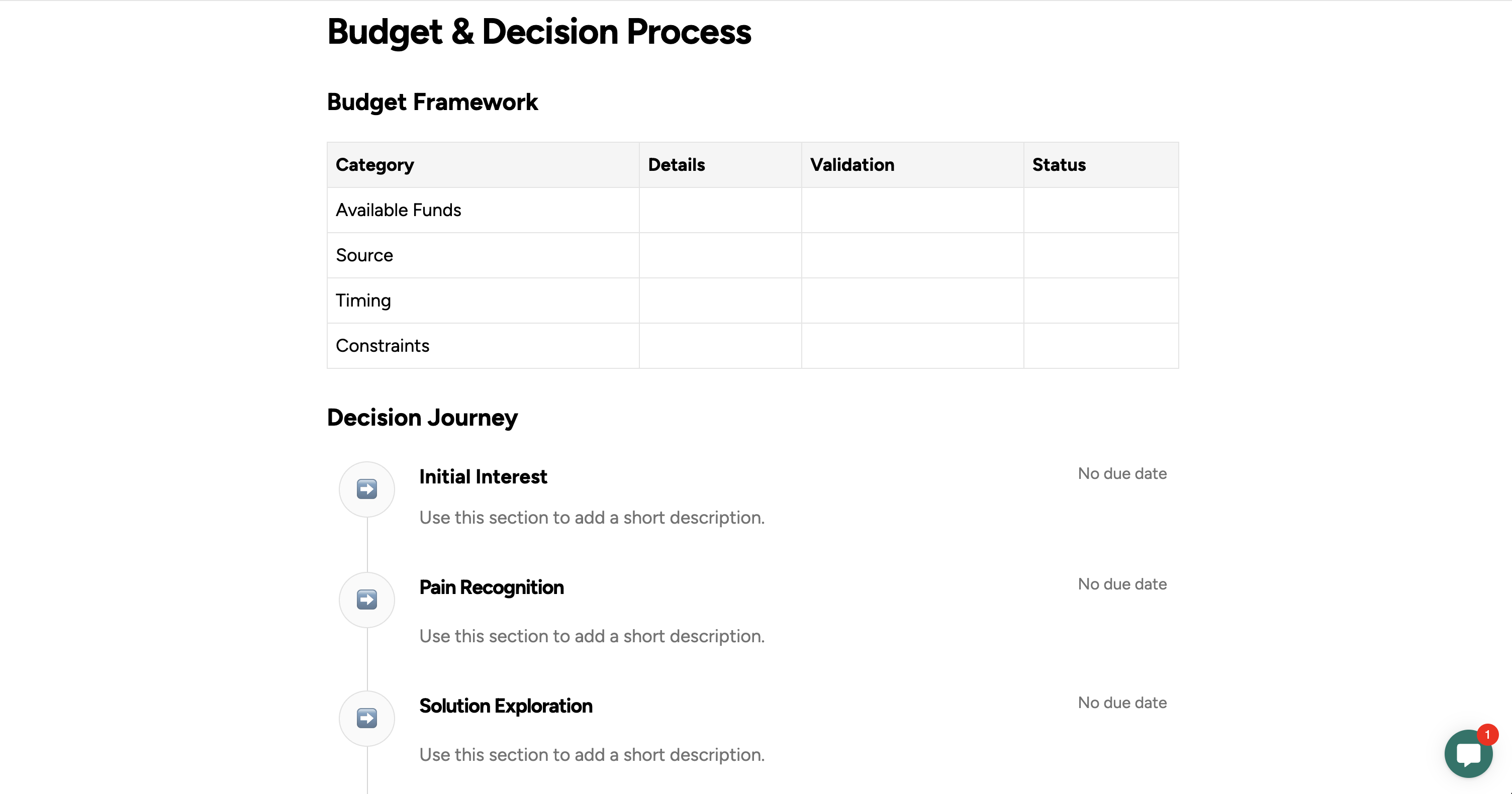 Sandler Selling System Deal Navigator