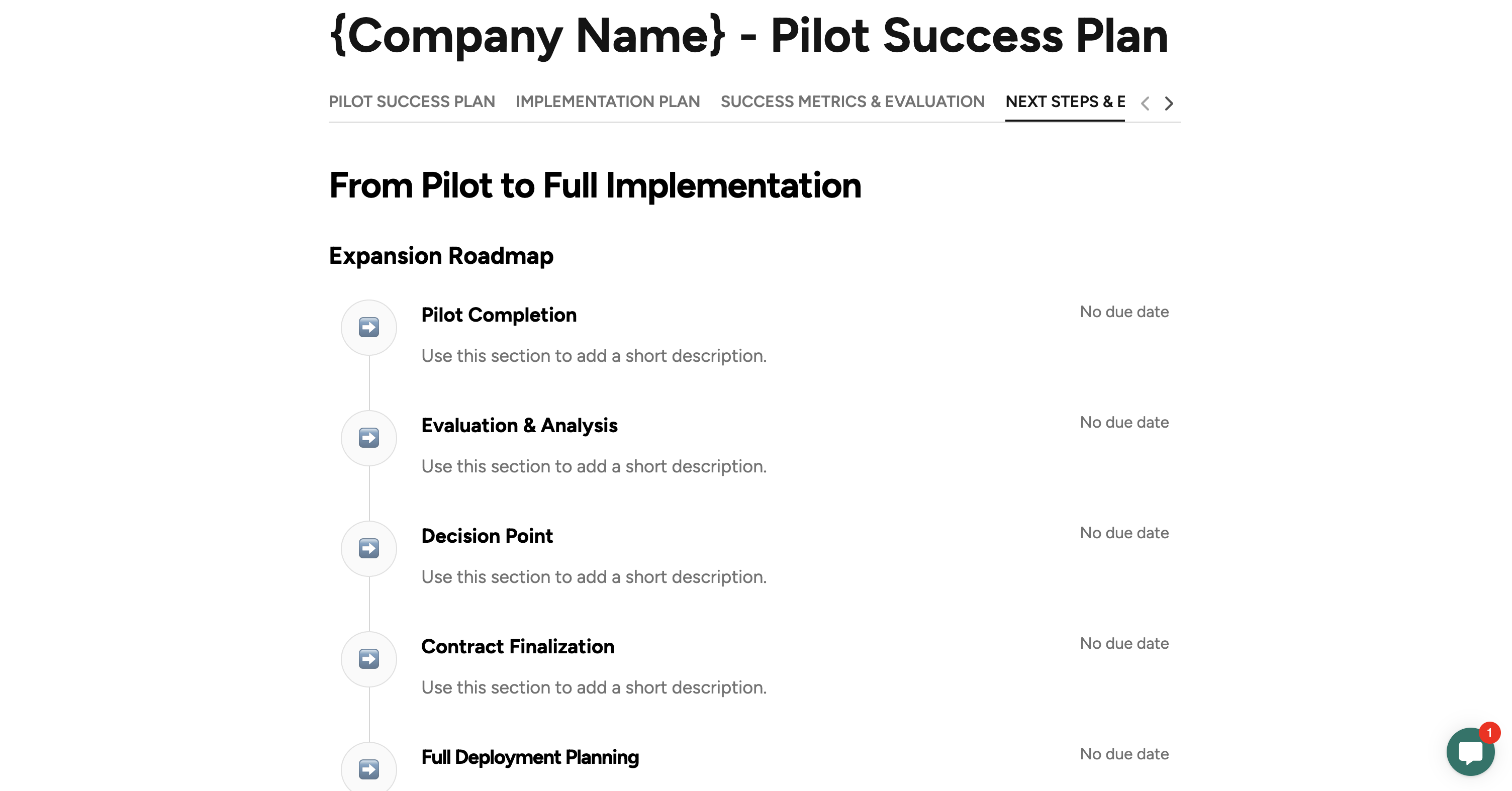 Collaborative Sales Pilot Success Plan