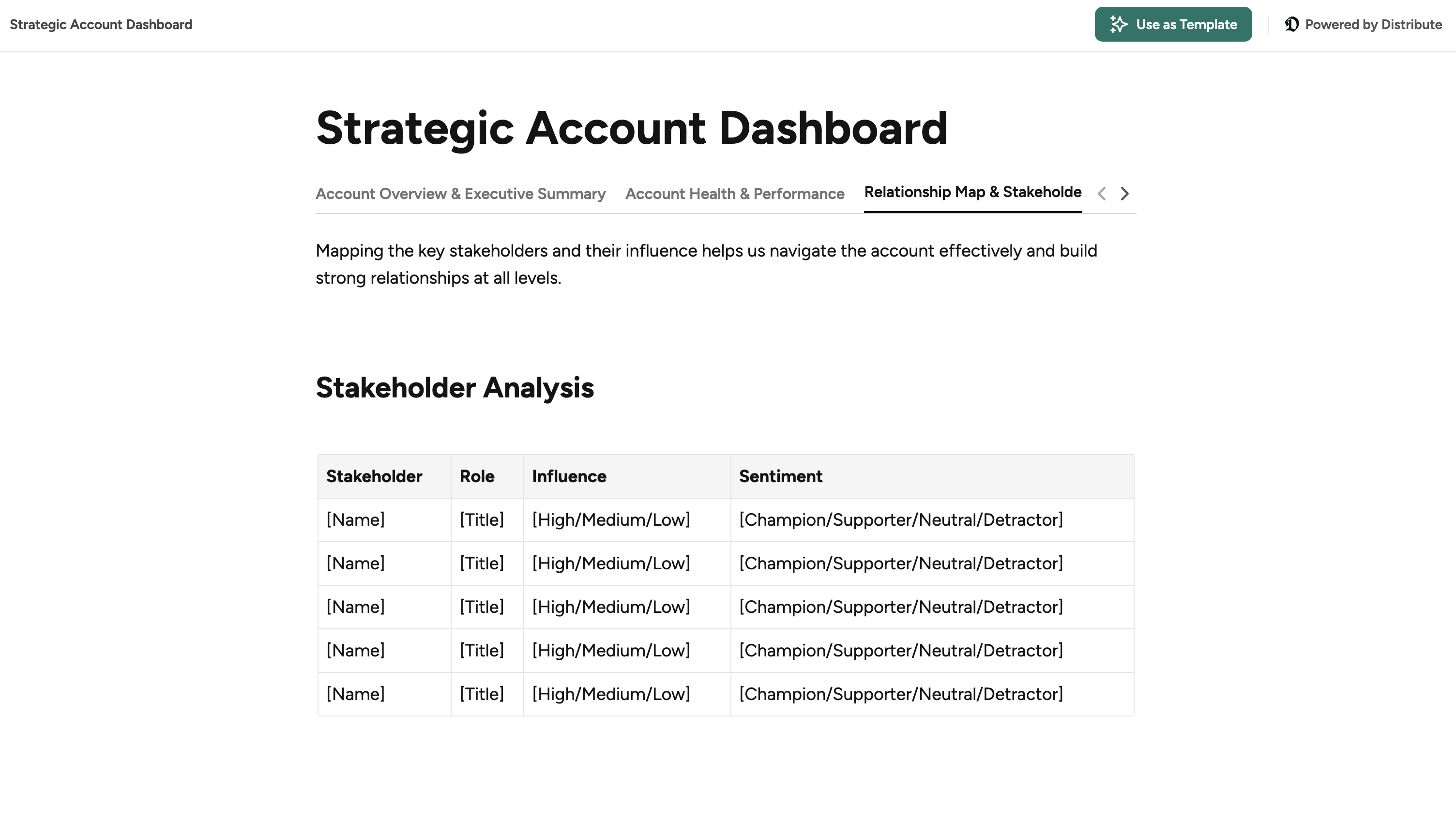 Account Management Template