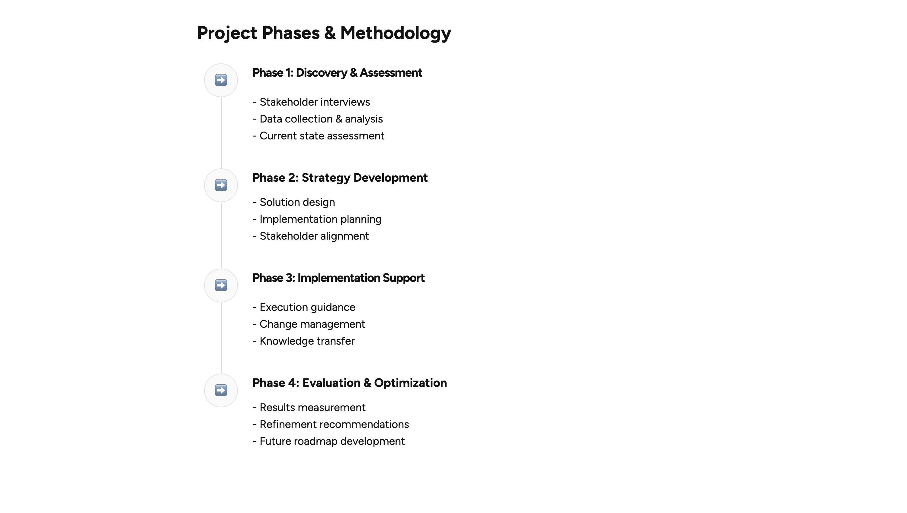 Consulting Proposal Template