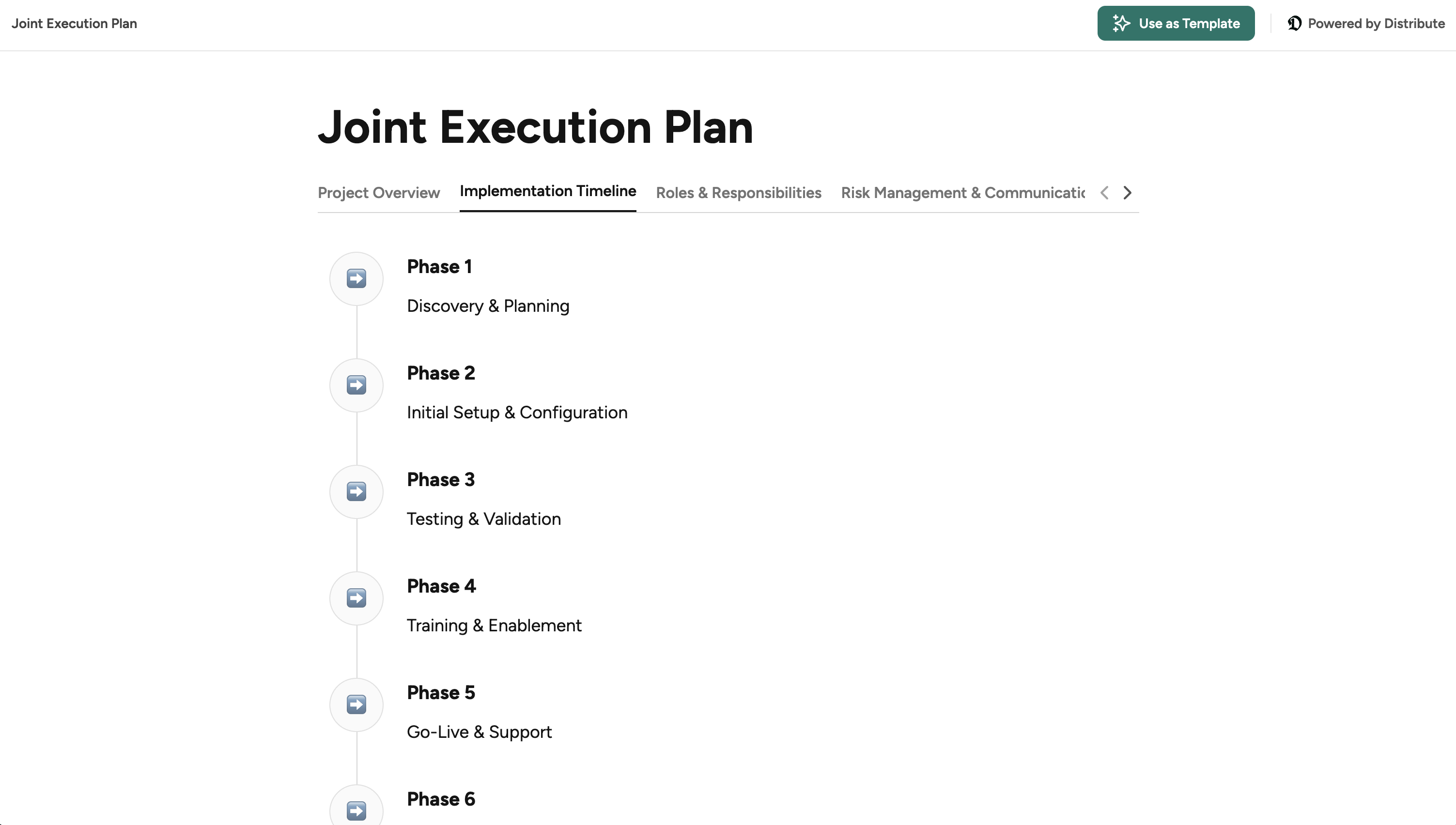 Joint Execution Plan