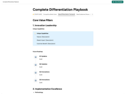 Complete Differentiation