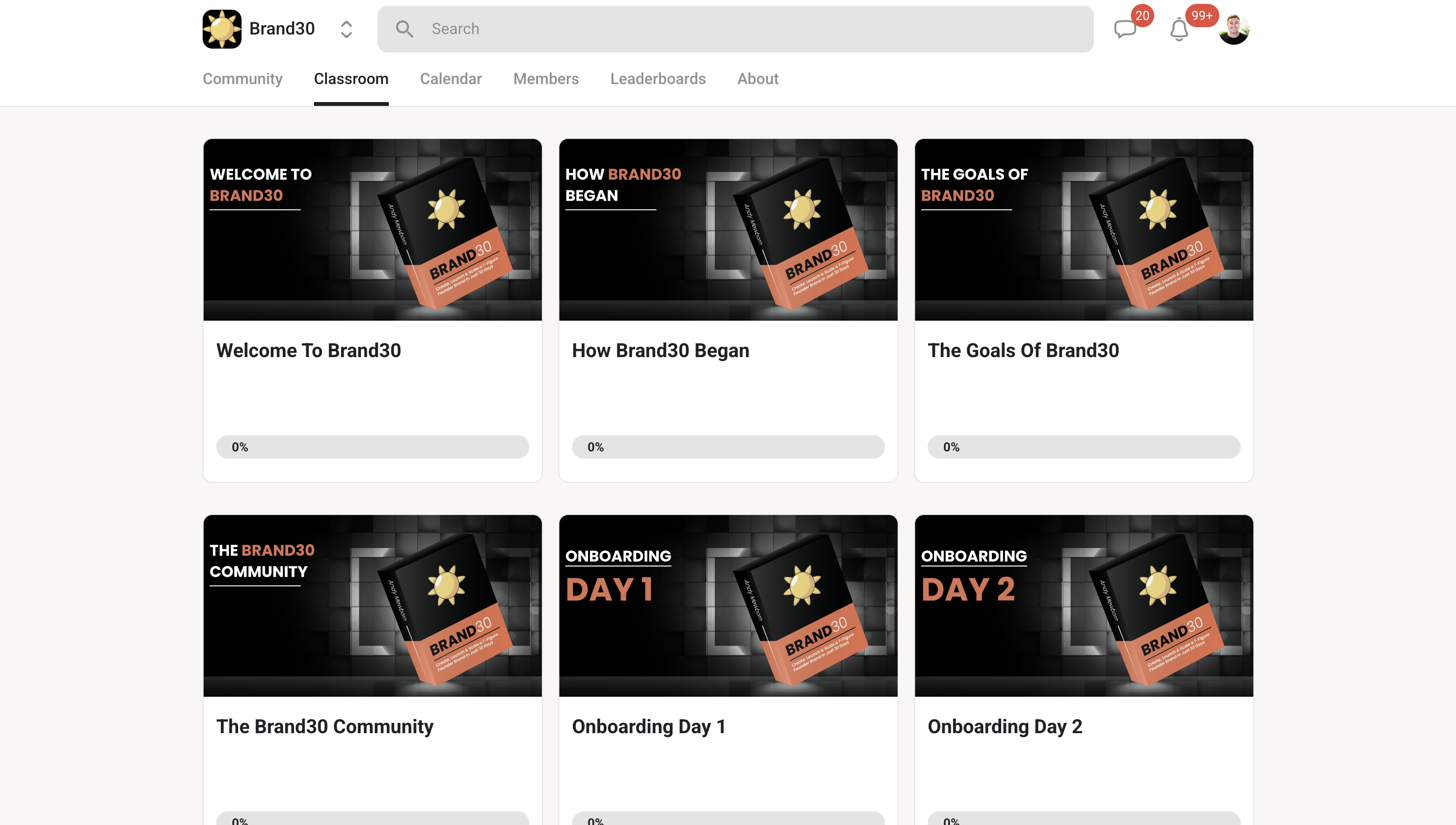 LinkedIn post performance analytics