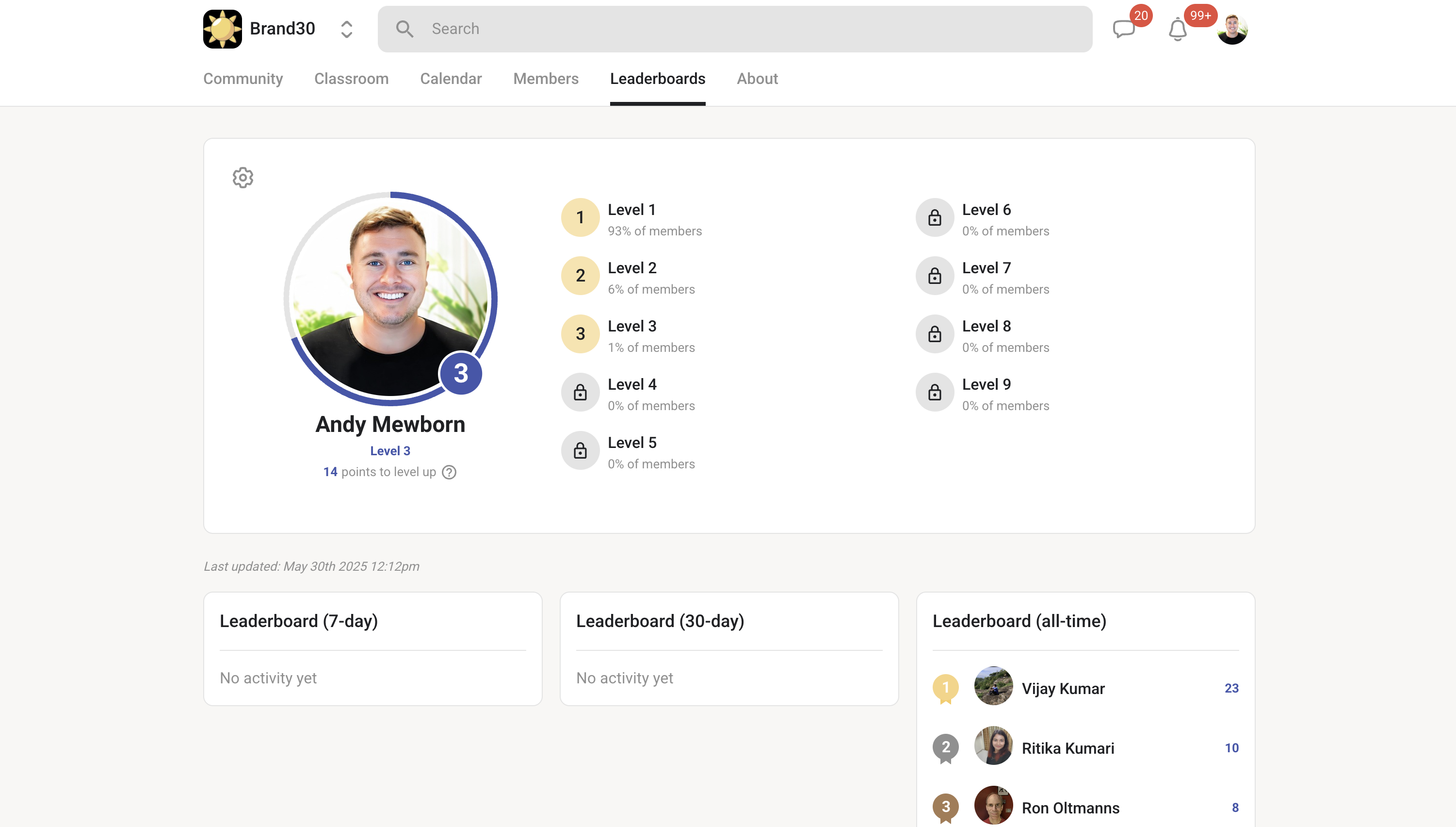 LinkedIn content performance metrics