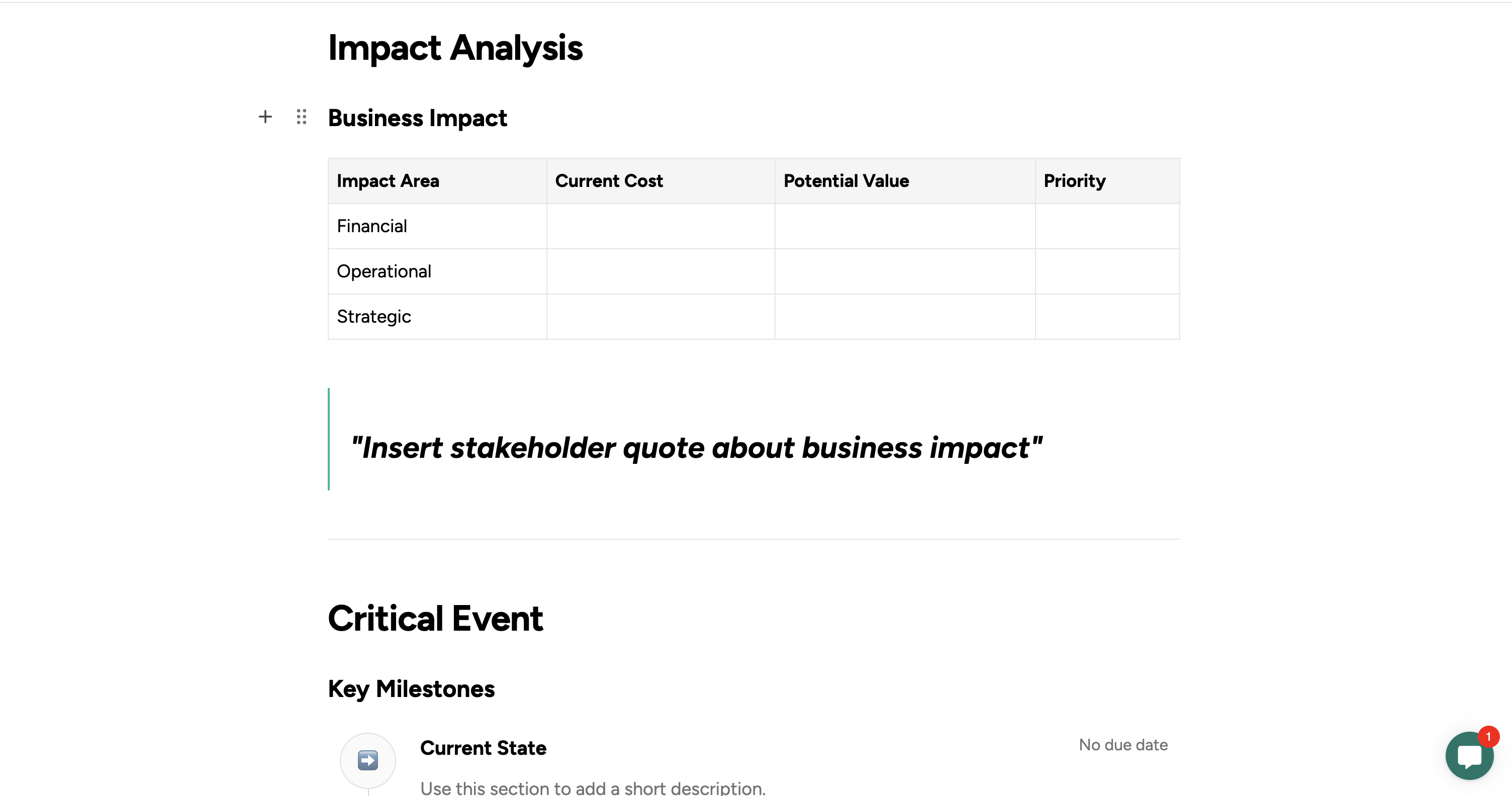 SPICED Deal Qualification Framework
