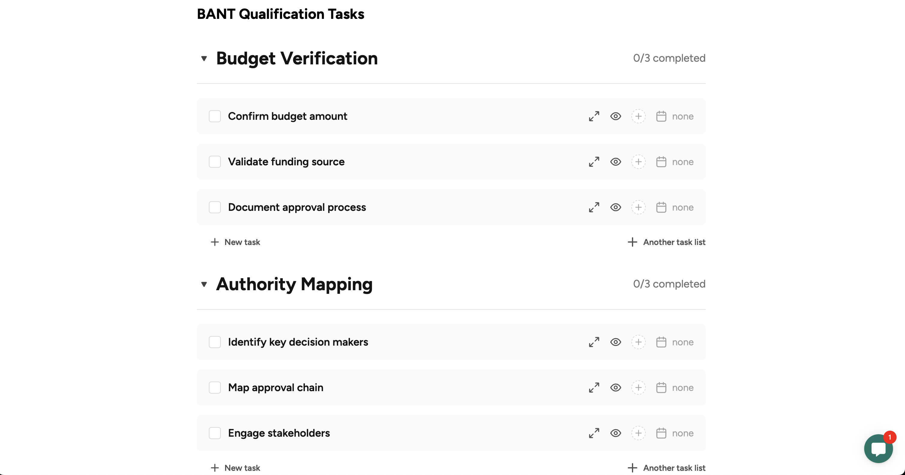 BANT Qualification Framework