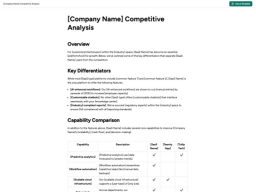 Competitive Advantage Analysis